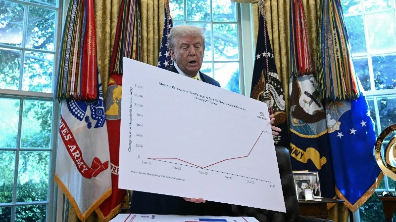 Trumpconomy