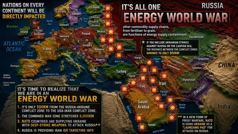 energywar235345